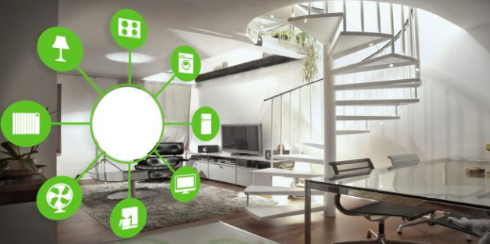 With the development of smart homes, how can telecom operators grab the market?