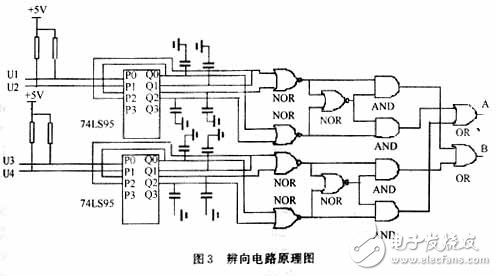 Hardware circuit design of displacement sensor based on grating