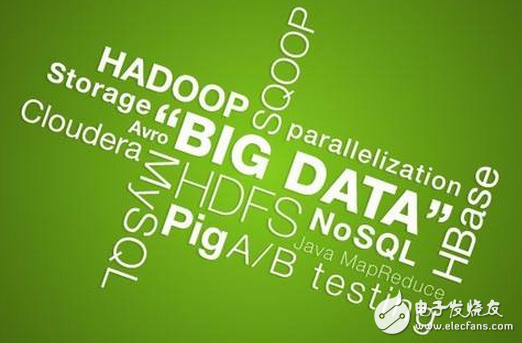 Analyze the definition and characteristics of big data