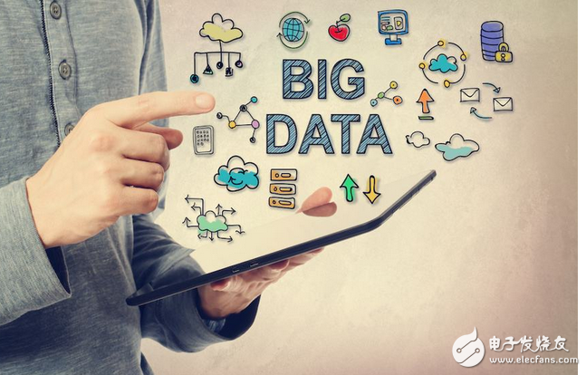 Four characteristics of big data and applications in six major industries