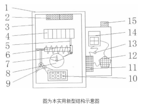 Principle and Design of Electric Meter with Redundant Bus Frame