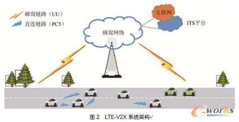 China Telecom has a comprehensive deployment of a new cellular IoT network, and the number of NB-IoT network base stations has reached 400,000