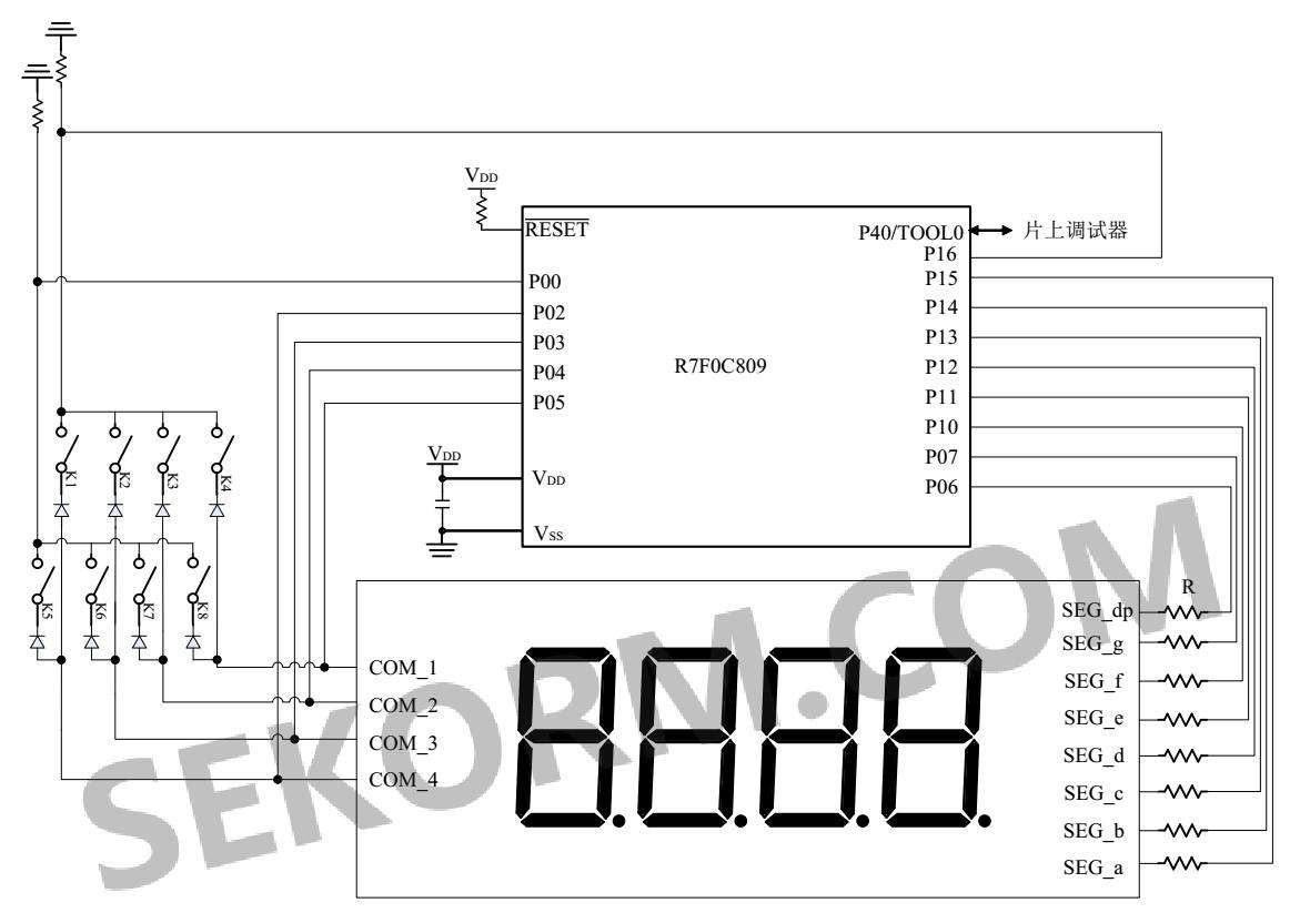 Analysis of the working principle of timer based on MCU module