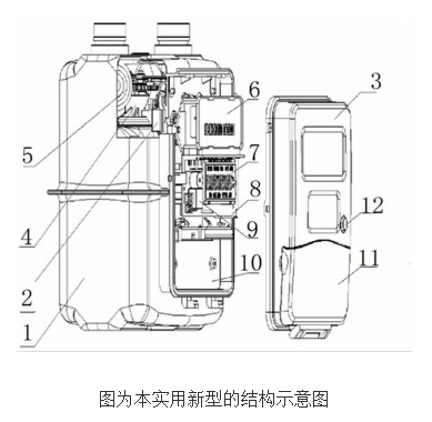 Principle and Design of Intelligent Gas Meter with Electronic Temperature and Pressure Compensation Function