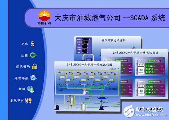 Detailed explanation of the preparation process of natural gas SCADA system