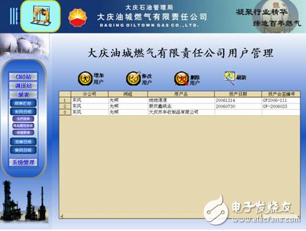 Detailed explanation of the preparation process of natural gas SCADA system