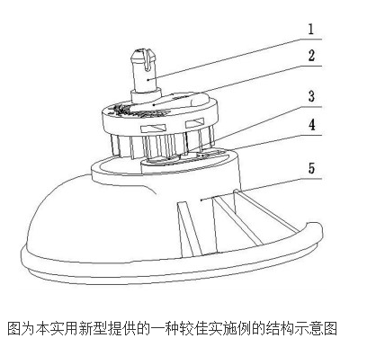 The Principle and Design of the Anti-inversion Device of the Membrane Gas Meter