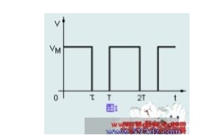 Based on the principle of using a single-chip microcomputer to use PWM mode D/A in the instrument