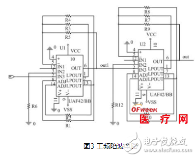 Detailed design of ECG signal detection system based on SoC FPGA