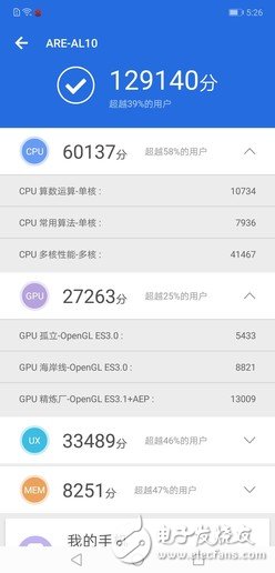 Honor 8X Max will release two versions of Snapdragon 636 and Snapdragon 660. How big is the performance improvement?