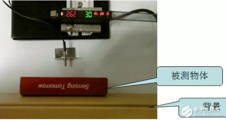 How to set up fiber optic sensor