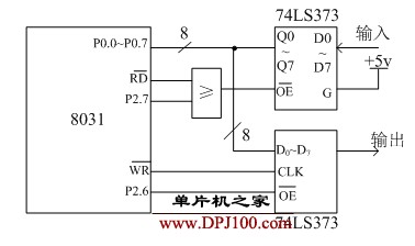 74ls373 input and 74ls377 output based on 8031 â€‹â€‹microcontroller