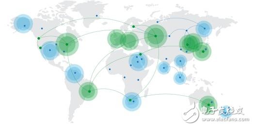 Power-based smart blockchain decentralized solution