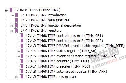 Implementation of millisecond delay function based on STM32 timer