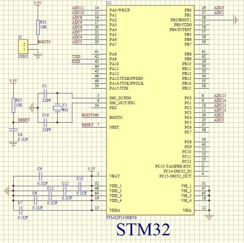 STM32 single chip microcomputer external crystal oscillator configuration clock setting