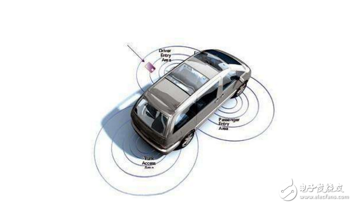 Answer how the car anti-theft device completes the cancellation of the central control automatic lock