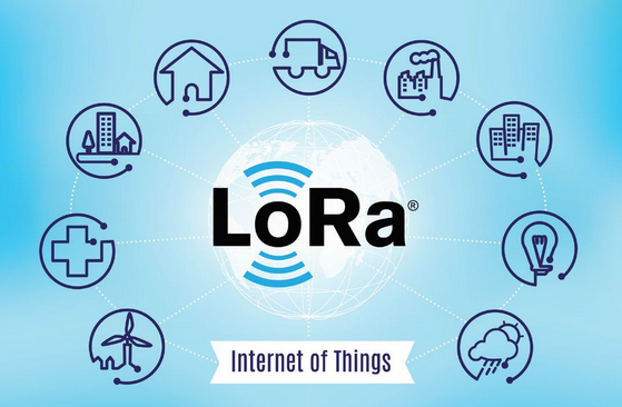 Talking about lora Internet of Things technology and its development status