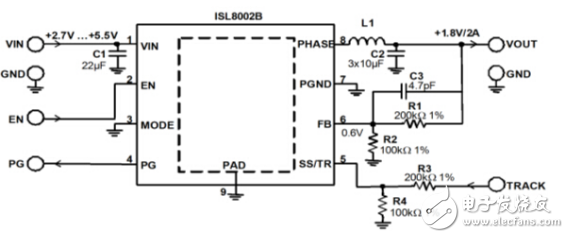 How to Configure Various Voltage Output Tracking and Sequencing Options for an FPGA or Microprocessor