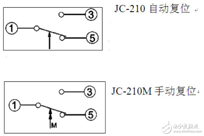 Pressure switch wiring diagram