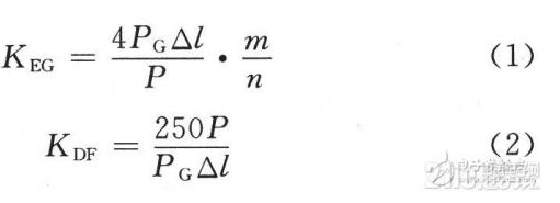 Detailed analysis of the realization method of integer cycle ratio based on FPGA