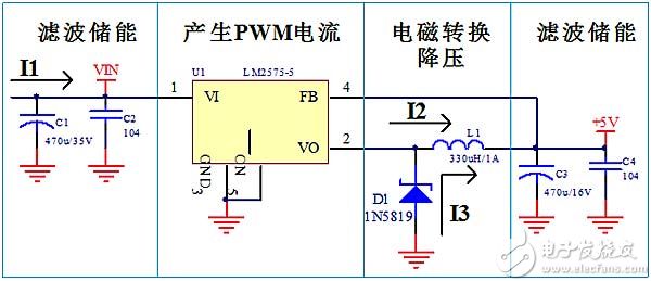 Principle of power supply circuit and layout method