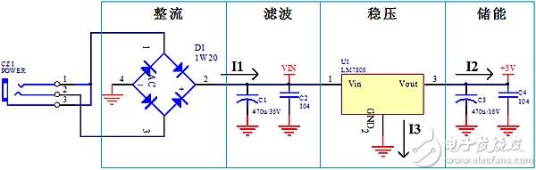 Principle of power supply circuit and layout method