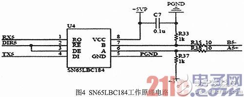 Design of a smart home system based on STM32