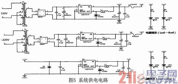 Design of a smart home system based on STM32