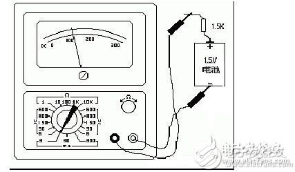 Measuring resistance: - first short the table rod together, so that the pointer is deflected to the right, then adjust the "Î©" zero adjustment knob so that the pointer just points to 0. Then, the two rods are respectively contacted with the two ends of the measured resistance (or circuit), and the reading of the pointer on the ohmic scale line (the first line) is read, and then the number of the index is multiplied, which is the resistance value of the measured resistance. . For example, the resistance is measured by R*100, and the pointer is at 80, and the measured resistance is 80*100=8K.