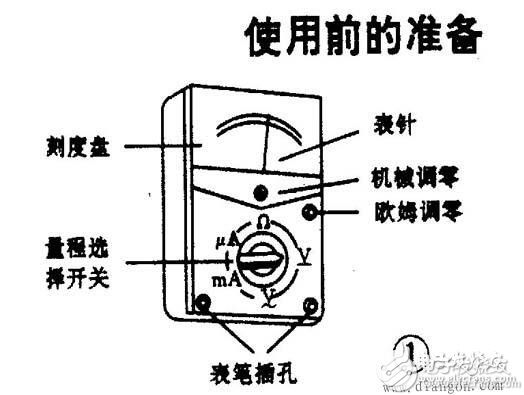 Multimeter usage tips