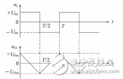 Detailed description of the design method of the integral operation circuit