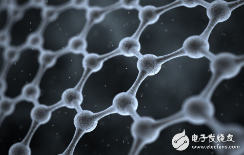 Lattice and band structure of graphene