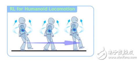 Artificial intelligence machine learning common algorithm