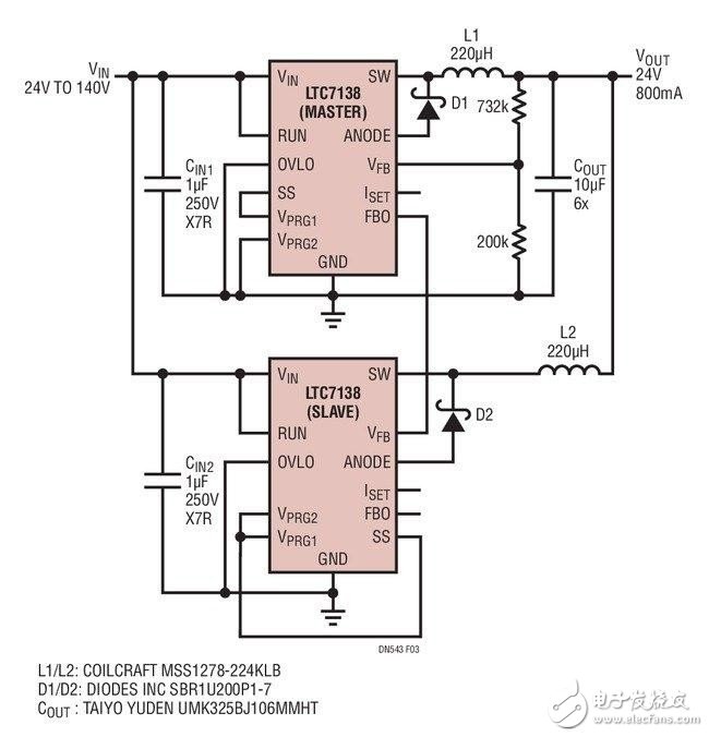 Circuit Design Analysis of Automotive Buck Regulator