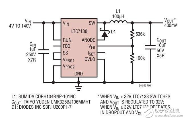 Circuit Design Analysis of Automotive Buck Regulator