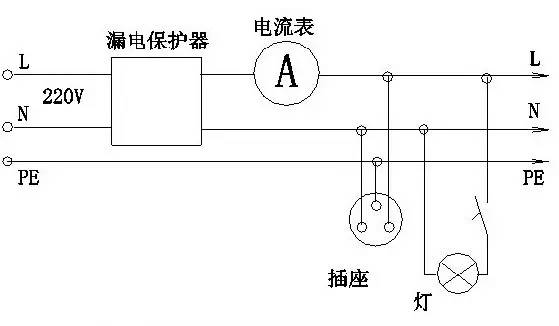 Deep analysis of leakage protector and its circuit diagram