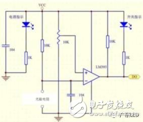 "LED + smart" lighting system and sensing technology