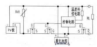 Production of solar controller based on PWM technology