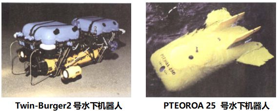 The concept, type and application analysis of unmanned submersible