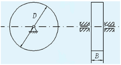 Flywheel moment of inertia calculation formula details