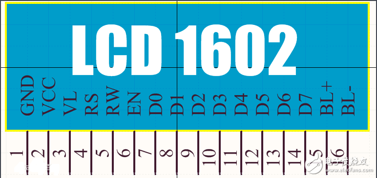 1602lcd LCD screen parameters detailed