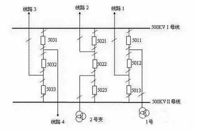 Discuss circuit breaker protection in 3/2 wiring mode