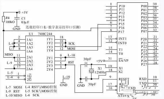 Share some development experience of single chip microcomputer