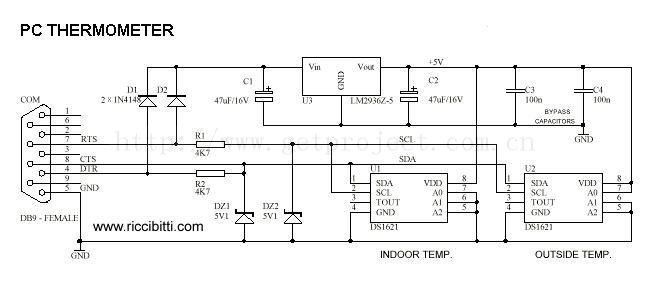 Share a thermometer that uses the computer to directly drive the DS1621 temperature measurement through the serial port.