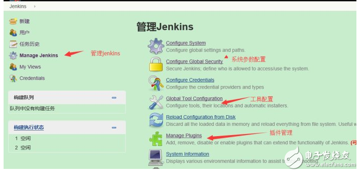 Jenkins automated deployment