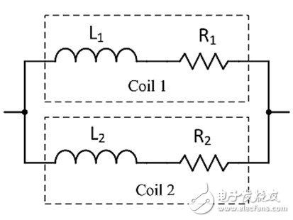 Figure 4: Helmholtz coils in parallel.