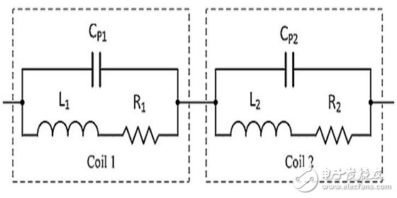 Figure 3: The high frequency Helmholtz coil is modeled as two series connected LCR circuits.