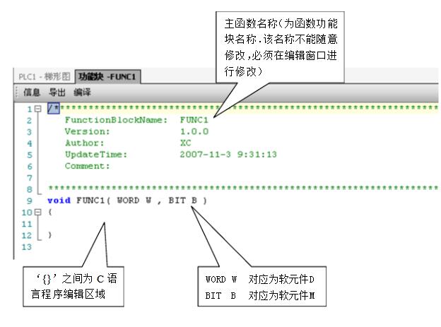 What is the relationship between plc and C language _plc can be programmed in C language? _plc C language programming