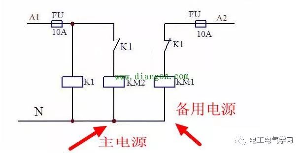 Relay, contactor method for automatic switching