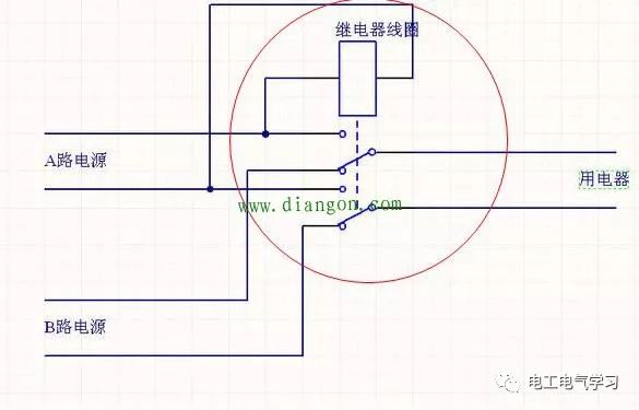 Relay, contactor method for automatic switching